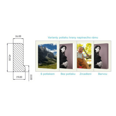 Fotoobraz - tisk na plátno